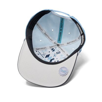Coronado Links Hydro - Sky Blue / White